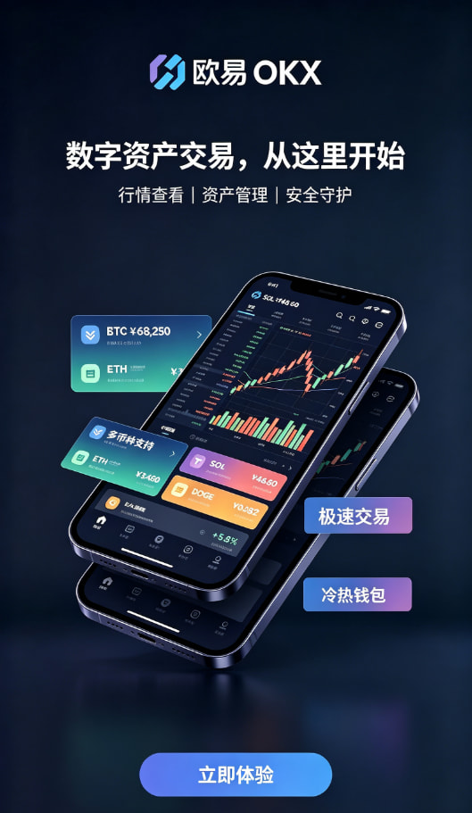 欧交易所app官方我用了两年交易平台后的一些真心话